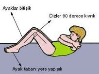 dogru durus sekli