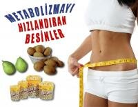 metabolizmayi hizlandiran diyet